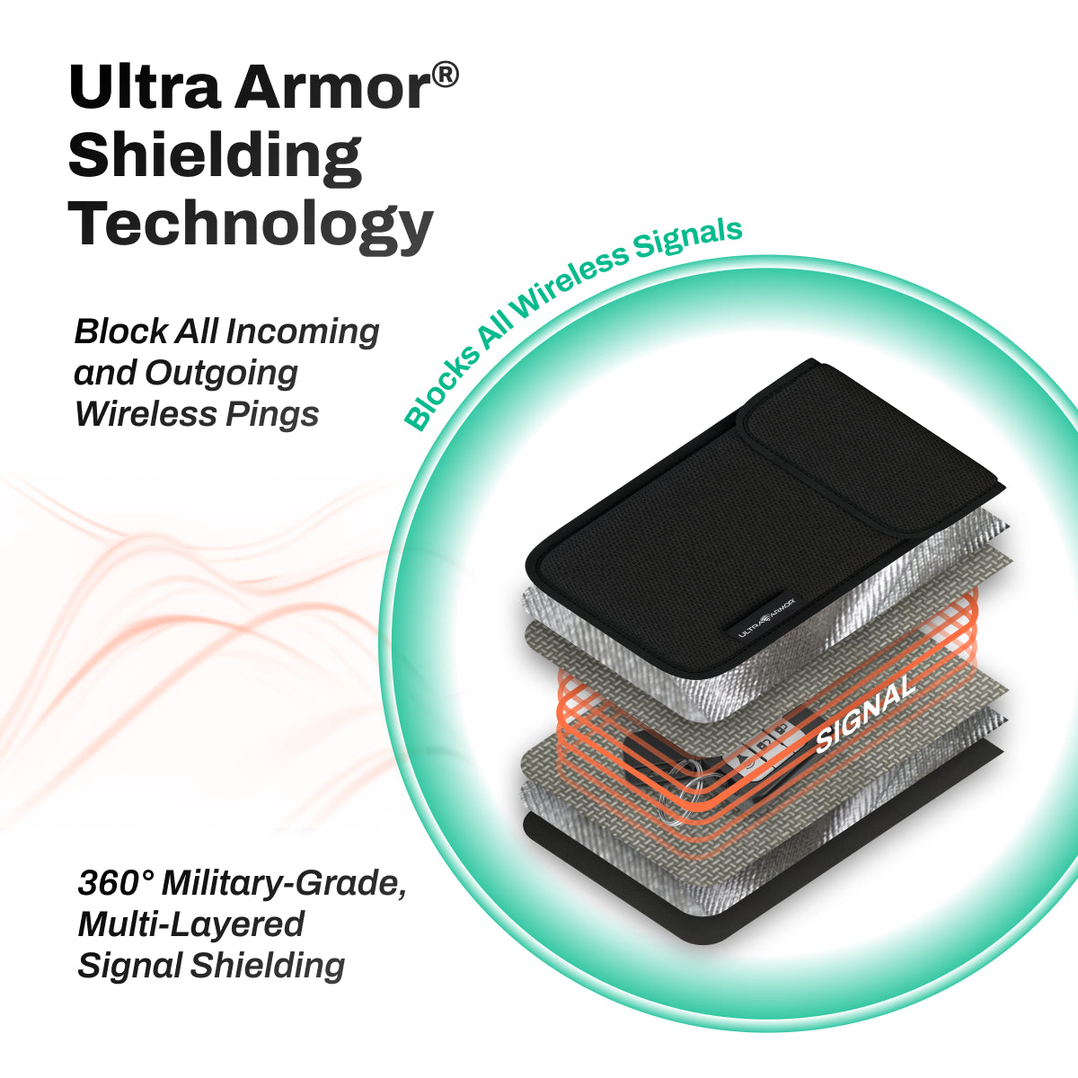 Ultra Armor Faraday Key Fob Pouch Shielding Technology Blocks All Wireless Signals