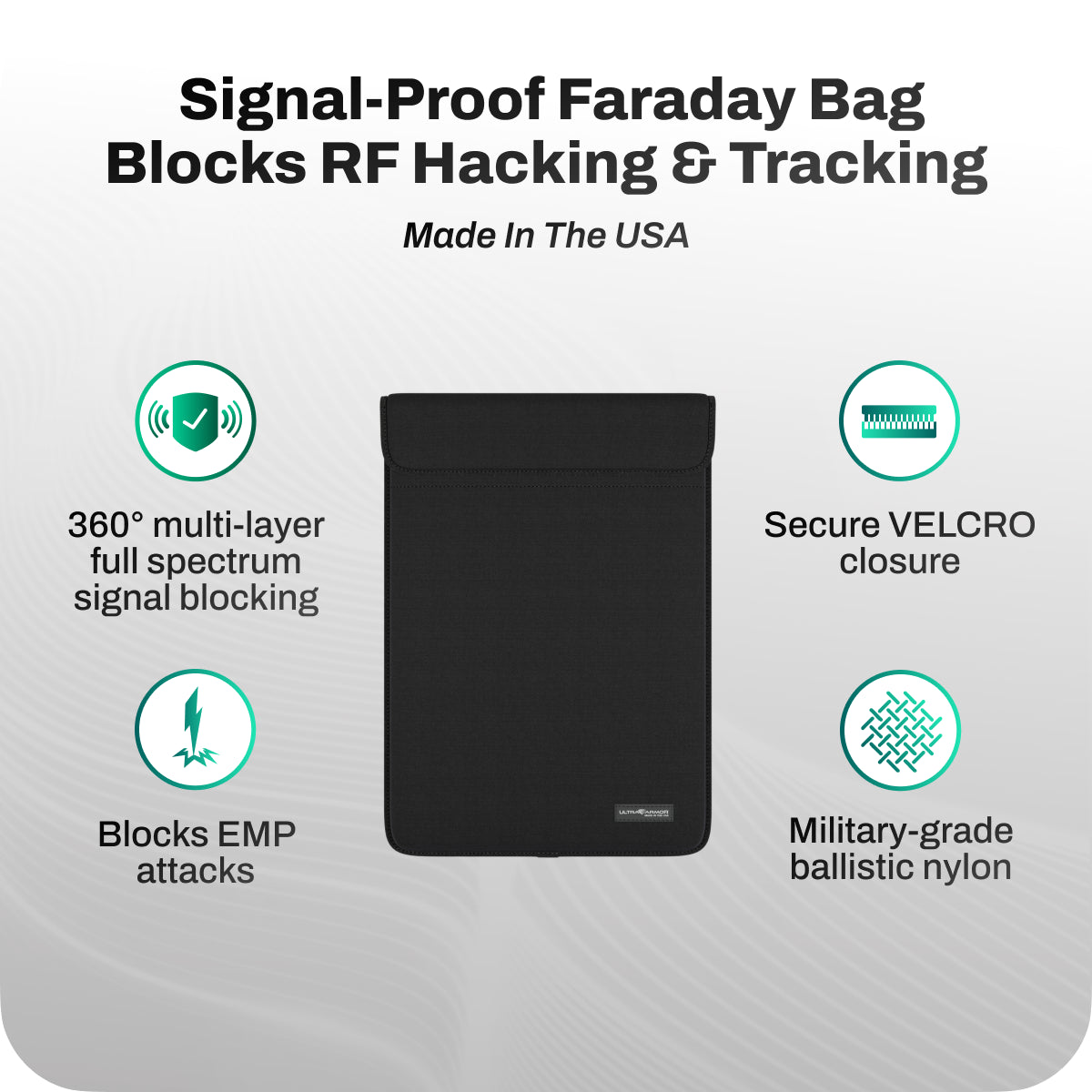 Ultra Armor Faraday Laptop Sleeve Signal Proof Bag Blocks RF Hacking & Tracking