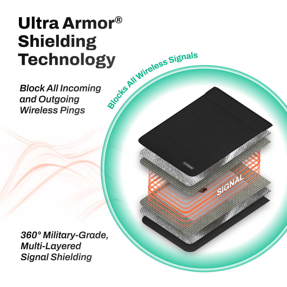 Ultra Armor Faraday Laptop Sleeve Bag Shielding Technology Blocks All Wireless Signals