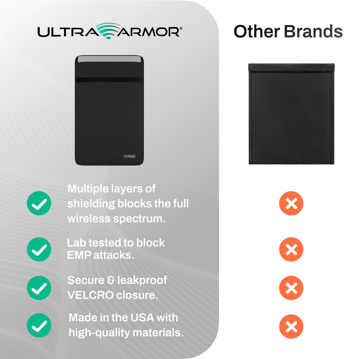 Ultra Armor Faraday Laptop Sleeve Bag Features Compared to Other Brands