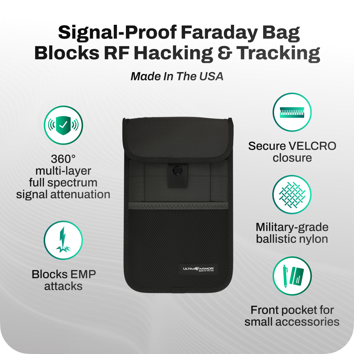Ultra Armor Faraday ConcealShield Travel Bag Signal-Proof Blocks RF Hacking & Tracking