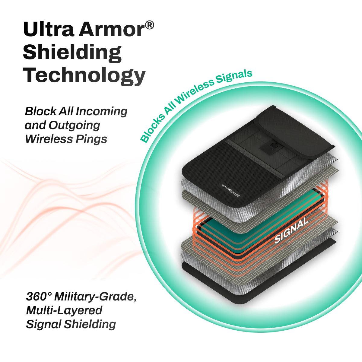 Ultra Armor Faraday ConcealShield Travel Bag Shielding Technology Block All Wireless Signals