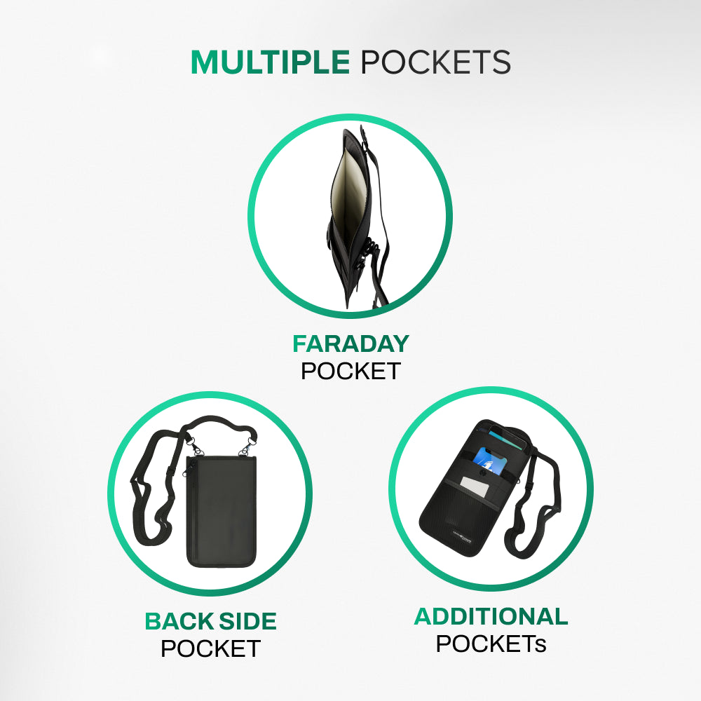 Ultra Armor Faraday ConcealShield Travel Bag Multiple Pockets 