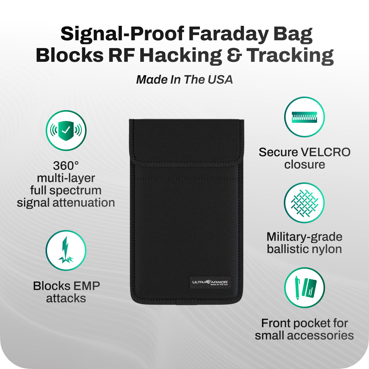 Ultra Armor Faraday Phone Bag Signal Proof Blocks RF Hacking & Tracking