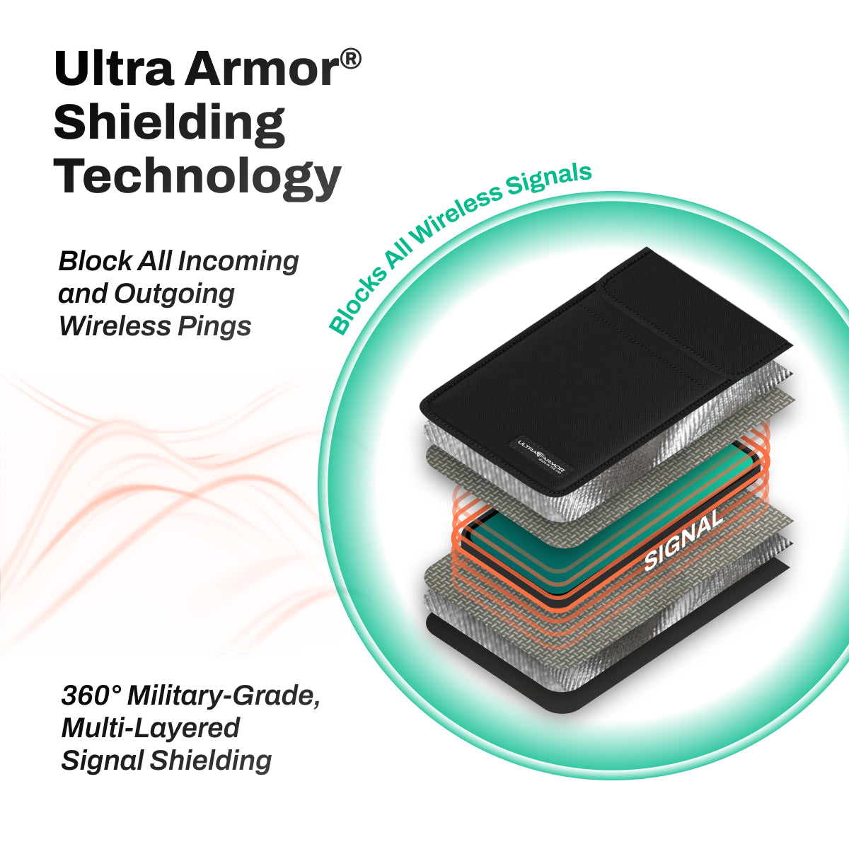 Ultra Armor Faraday Phone Bag Shielding Technology Block All Incoming and Outgoing Wireless Signals 